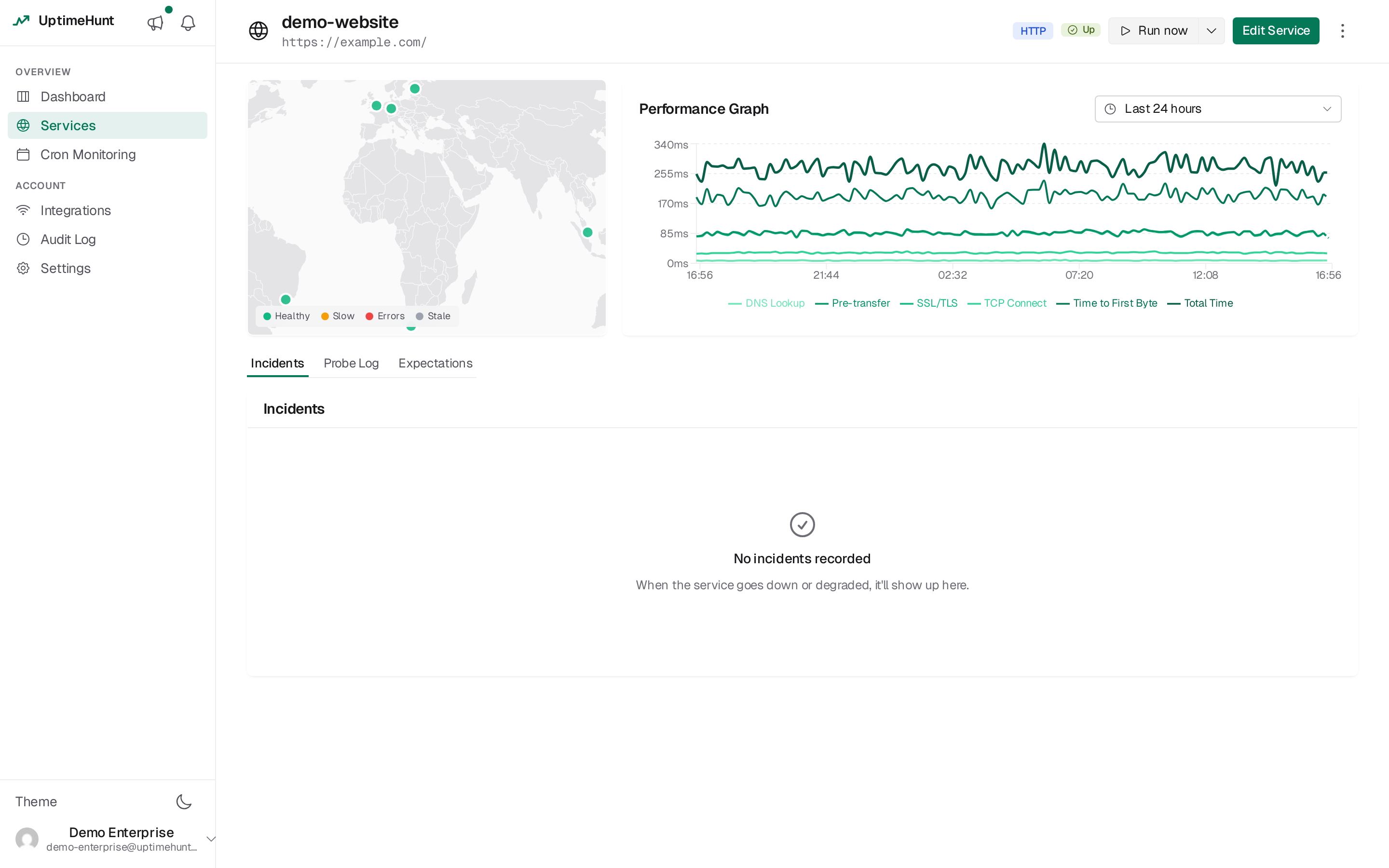 A service detail page — for HTTP services, the Response Time Breakdown chart stacks each check's TCP connect, TLS handshake, pre-transfer, time-to-first-byte and download phases per time bucket; for PING services, a floating min–max latency band with an average marker is shown instead — either way, a status strip sits beneath the chart, above the per-check Incidents, Probe Log and Expectations tabs.