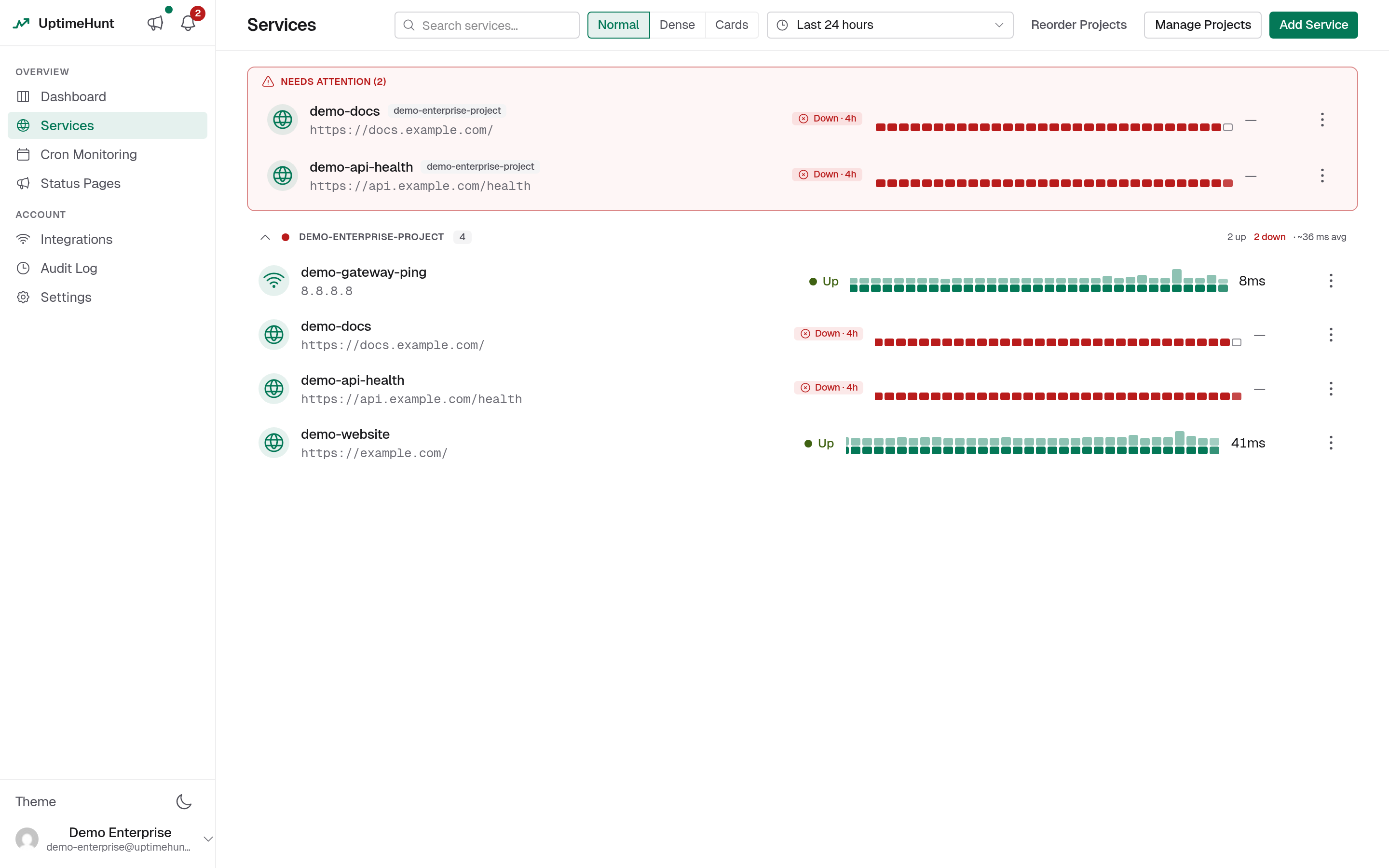 The UptimeHunt services view — every monitored service organized by project with per-cycle history ticks, current status, and average latency. Choose from Normal, Dense, or Cards view modes.